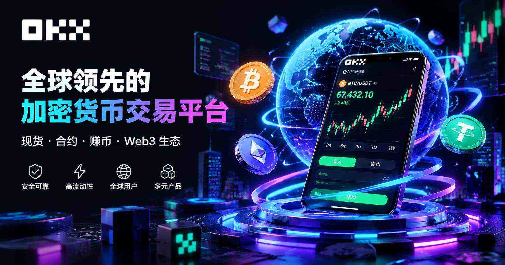 欧交易所app下载入口 行情主界面展示
